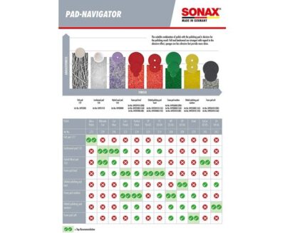 Очищающий финишный полироль SONAX Profiline Cut and Finish 05-05 1л (225300) 5