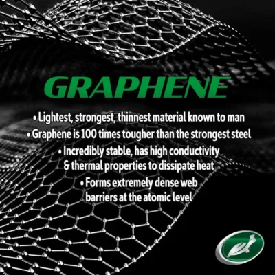 Твердый воск для кузова Turtle Wax HS Graphene Paste Wax с керамикой и графеном 156г (53967) — изображение 7